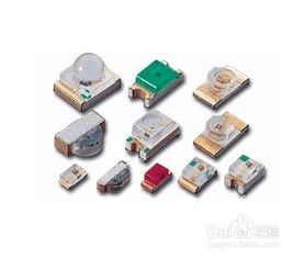 電子元器件采購全攻略 廠家如何實現高效、可靠與低成本采購